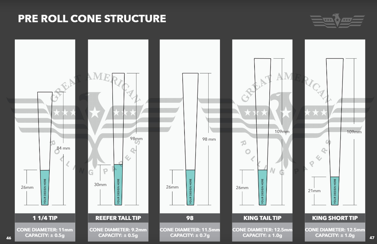 Pre-Rolled Filter Tips from Elements Rolling Papers