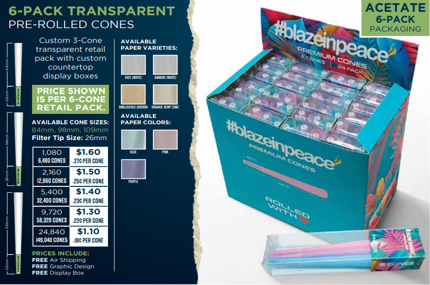 Acetate 6 pack packaging
