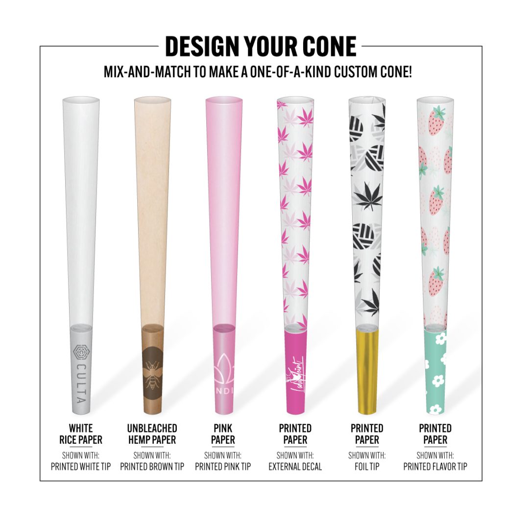 Custom Prerolled Cones The Great American Rolling Paper Company